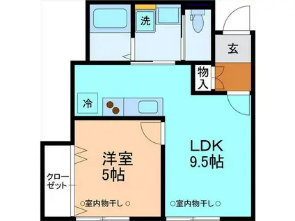 LIGNORA 田尻町(1LDK/1階)の間取り写真