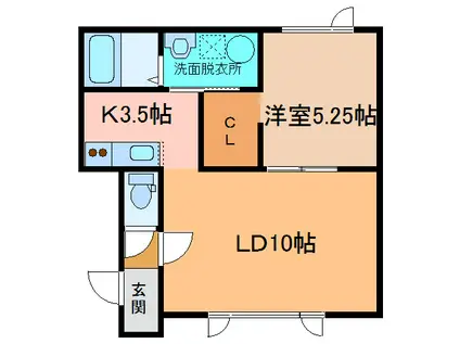 ウィステリアI(1LDK/1階)の間取り写真