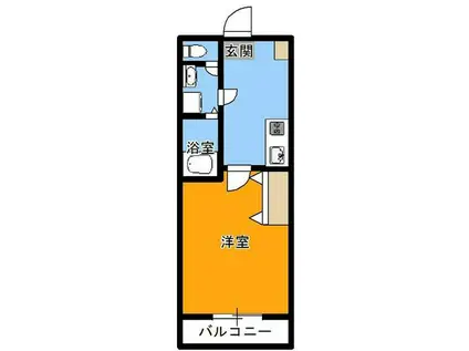 PUPPY東照宮(1K/1階)の間取り写真