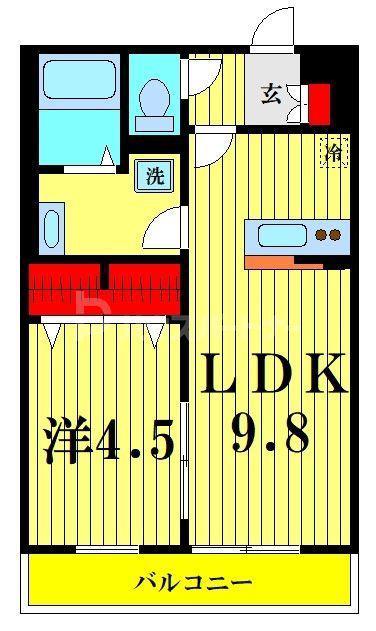 リブリ・スズマル(1LDK/2階)の間取り写真