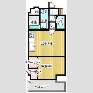 ハートランド21(1DK/1階)の間取り写真