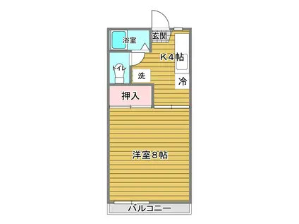サザンコート(1K/1階)の間取り写真