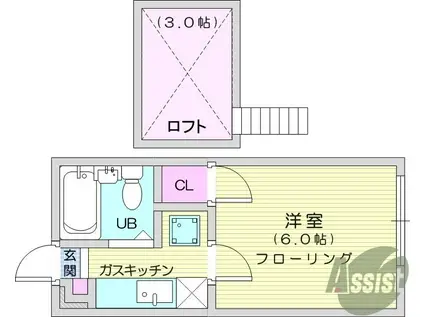 ロフティ富沢Ⅰ(1K/1階)の間取り写真