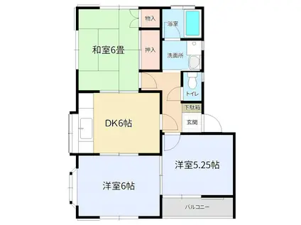 ハイツ下宿B(3DK/2階)の間取り写真