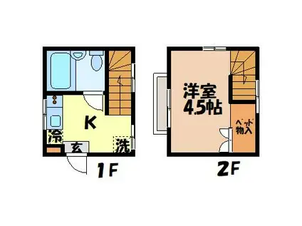 リッツ千歳(ワンルーム/1階)の間取り写真