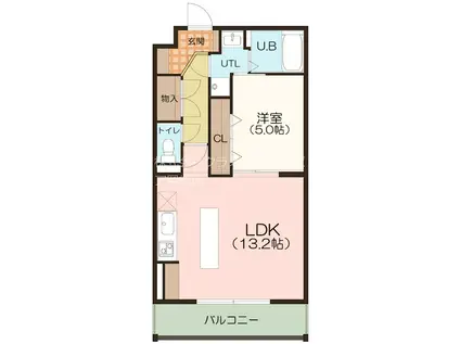 ラ ルミエール レジョンデー(1LDK/1階)の間取り写真