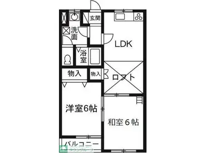グリーンパレス今井B(2LDK/2階)の間取り写真