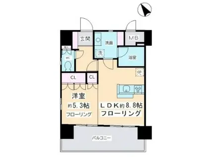 デル・スール テラス(1LDK/7階)の間取り写真