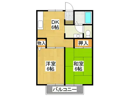 シルキーハイツ(2DK/1階)の間取り写真
