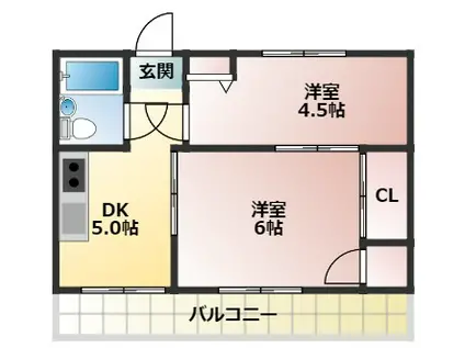第2コーポアイーズ(2DK/4階)の間取り写真