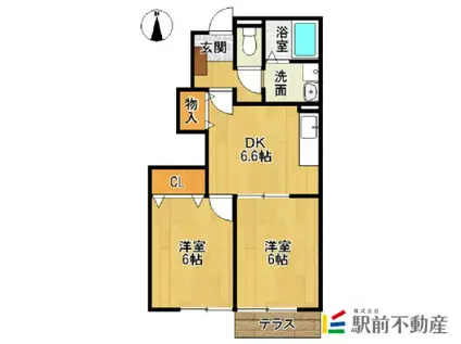 ビエン・ベニードC(2DK/1階)の間取り写真