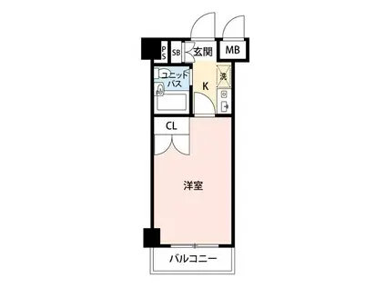 カテリーナ大森(1K/2階)の間取り写真