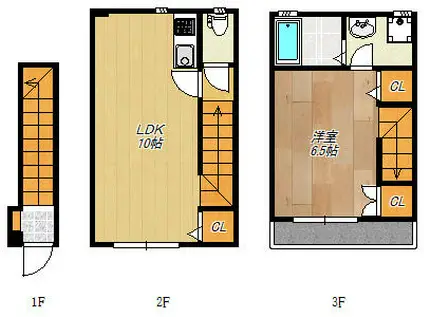 ナズ多摩川レジデンス(1LDK/2階)の間取り写真
