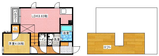 CB天神アルマ(1LDK/2階)の間取り写真