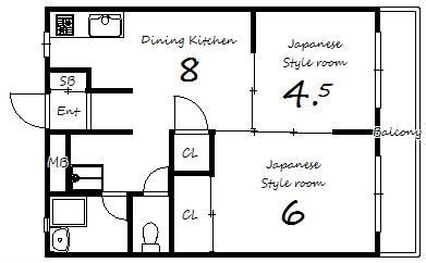 東部市場マンションA棟(2DK/3階)の間取り写真