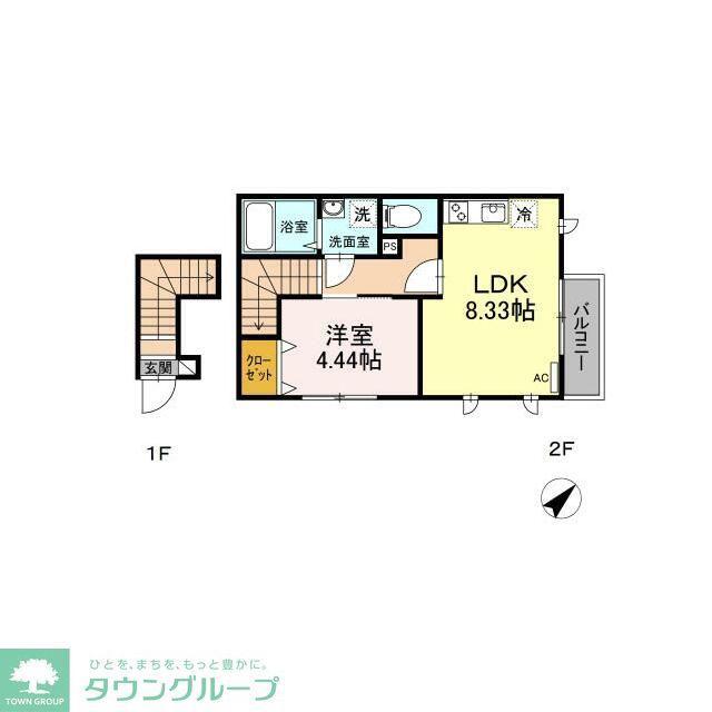 ルネス押上(1LDK/2階)の間取り写真