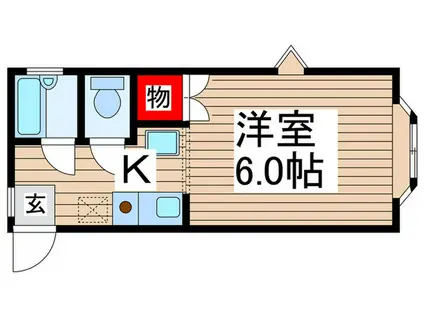 フレンドリー(1K/2階)の間取り写真