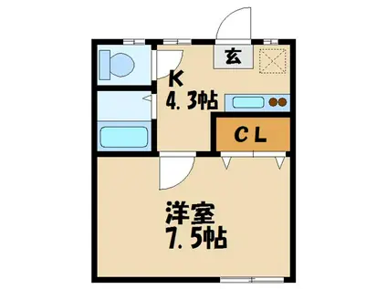 アースパックス(1K/1階)の間取り写真