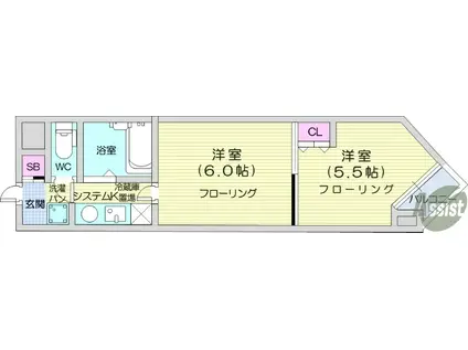 バリュー大和町(2K/3階)の間取り写真