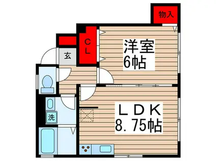 メゾン・ド・リューE(1LDK/1階)の間取り写真