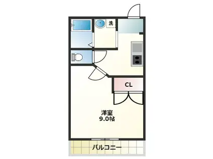 ZEROPLACE(1K/2階)の間取り写真