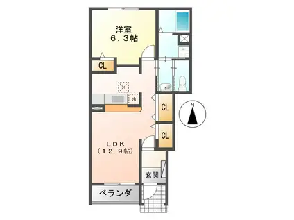 オーブ・ベル A・B(1LDK/1階)の間取り写真