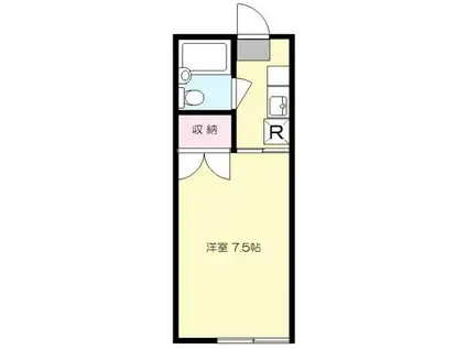 グリーンフラッツ(1K/2階)の間取り写真