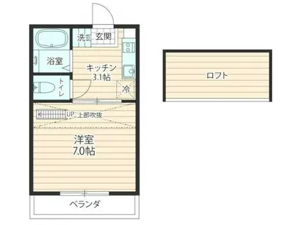 フラット・さつき(1K/1階)の間取り写真