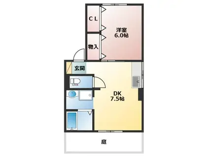 すずらん I(1DK/1階)の間取り写真