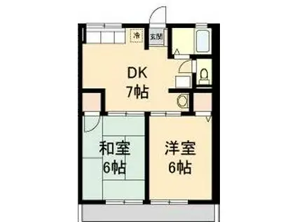 サンハイム伊勢B(2DK/2階)の間取り写真