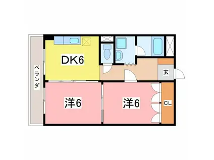 フラワーハイツ(2DK/1階)の間取り写真