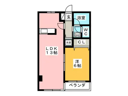 リバーサイドII(1LDK/2階)の間取り写真