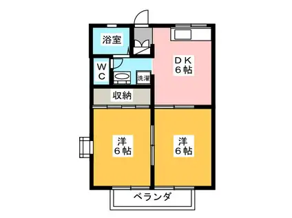コーポ高橋(2DK/2階)の間取り写真