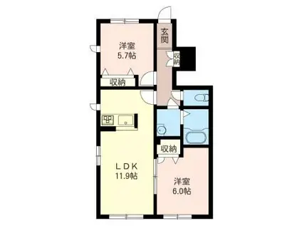 メゾンドアヴニール(2LDK/1階)の間取り写真