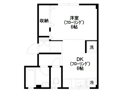 セブンハイツ(1DK/2階)の間取り写真