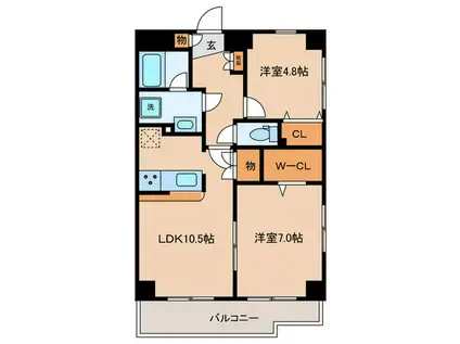 FOR YOU TANAKI(2LDK/3階)の間取り写真