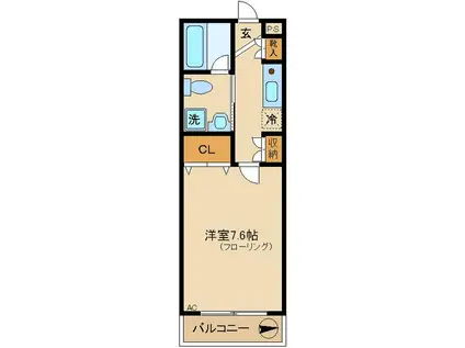 CENTRAL VILLA(1K/1階)の間取り写真