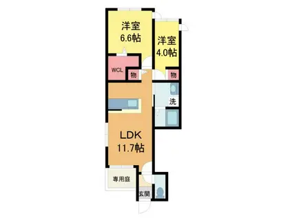 ブリアン西宮(2LDK/1階)の間取り写真
