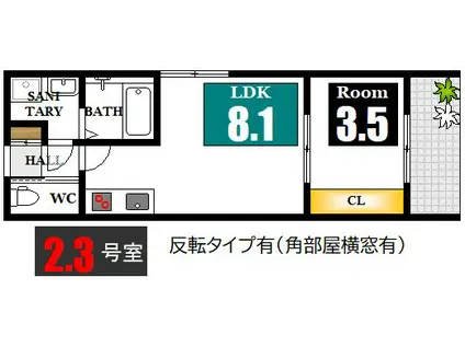 リノリノアパートメント千田(1LDK/2階)の間取り写真