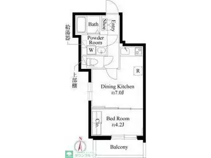 グランパセオ中目黒II(1DK/3階)の間取り写真