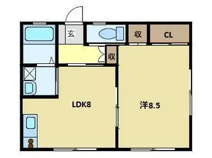 スカイリバー(1LDK/2階)の間取り写真