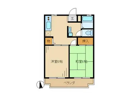 エーデルワイス(2DK/2階)の間取り写真