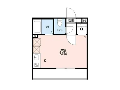 ユーハコート浮間舟渡(ワンルーム/1階)の間取り写真