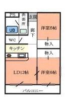 ファーストアベニュー(2LDK/2階)の間取り写真