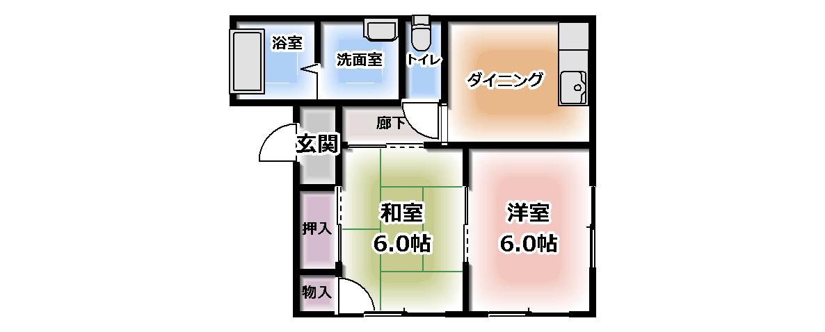 ガーデンコーポ(2DK/1階)の間取り写真