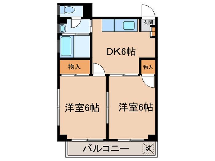 高田ビル(2DK/3階)の間取り写真