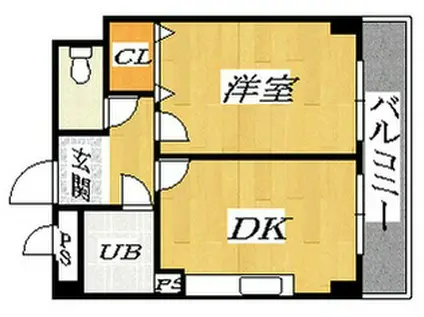 地下鉄谷町線 出戸駅 徒歩2分 6階建 築32年(1DK/5階)の間取り写真