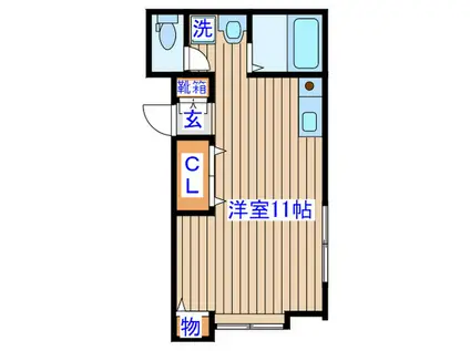 VIEN VERT(ワンルーム/1階)の間取り写真