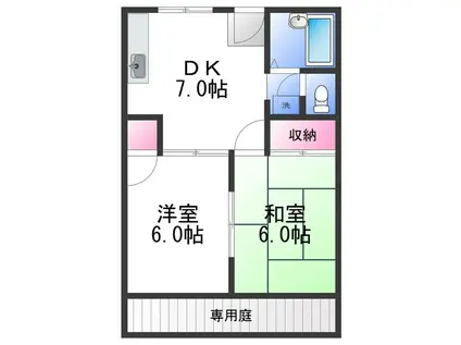 ハピネスニシムラ(2DK/1階)の間取り写真