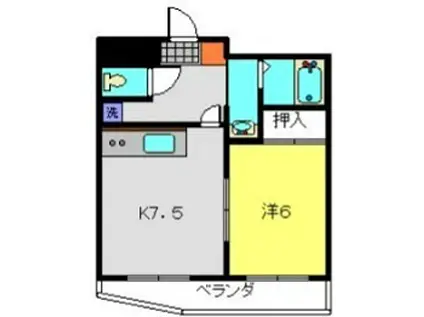 マンキンフ港南中央通(1DK/3階)の間取り写真